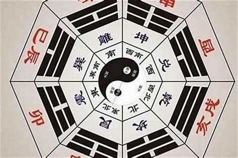 八字換算|生辰八字计算器